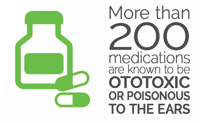 Ototoxicity