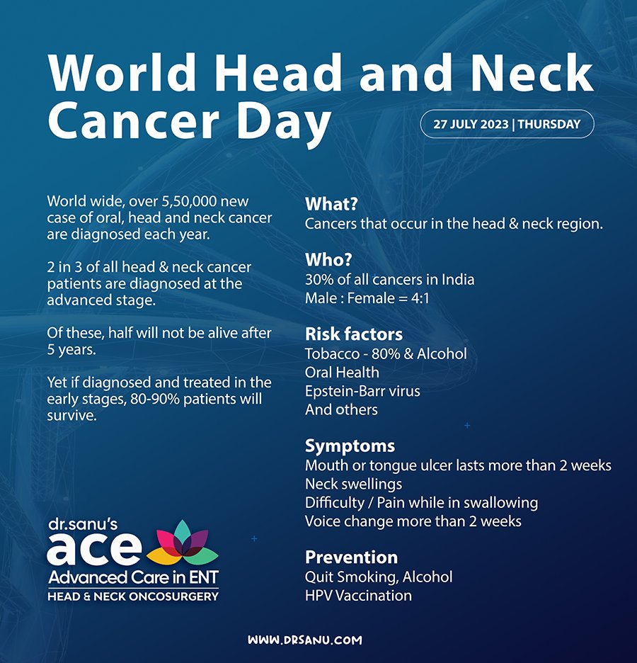 World Head And Neck Cancer Day Join The Fight Against Head And Neck Cancer